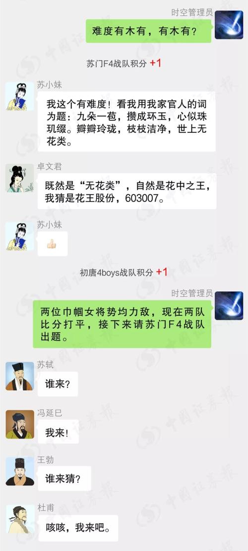 今天5·20，这些股票真特别！穿越牛熊和时空，找出它们，我们发奖！