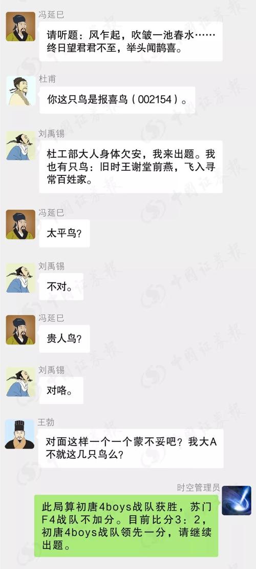 今天5·20，这些股票真特别！穿越牛熊和时空，找出它们，我们发奖！