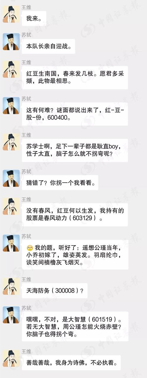 今天5·20，这些股票真特别！穿越牛熊和时空，找出它们，我们发奖！