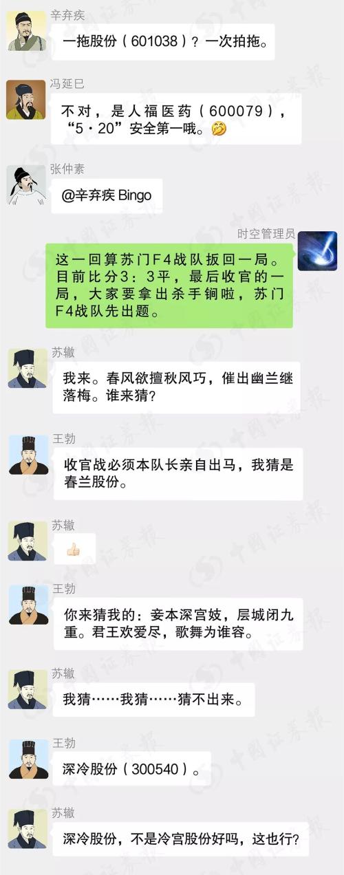 今天5·20，这些股票真特别！穿越牛熊和时空，找出它们，我们发奖！