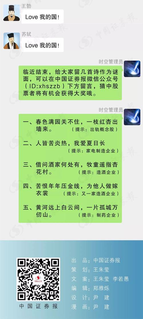 今天5·20，这些股票真特别！穿越牛熊和时空，找出它们，我们发奖！