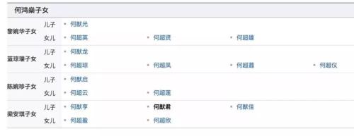 热点 | 何猷君豪娶奚梦瑶?这场豪门扩招告诉你家族信托有多重要!