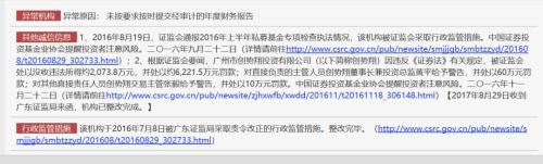 一年赚3倍的私募冠军被注销!重仓乐视网,豪赌退市股,操纵市场“高手”