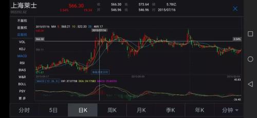 去年炒股亏损近19亿！A股“股神”金盆洗手，四年操盘都发生了什么？