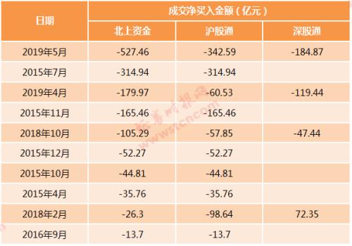 周末重磅！A股“入富”中文名单来了，包含1097只个股，百亿美元增量资金候场（名单）