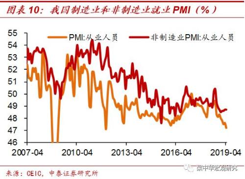 人口与产业_中国 唱不衰(3)