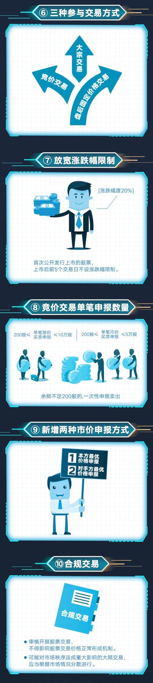 终于来了！刚刚，第二批科创基金拿到批文！最大优势是都可战略配售科创板！本周有望发行，又要引发抢购？