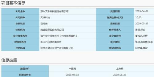 都在问为什么?科创板首场上会因何110家里选中这3家?
