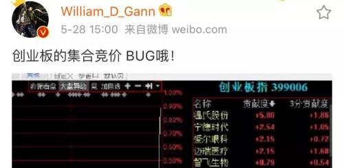 A股尾盘太暴力！直线拉升震惊股民，原来是100亿外资抄底！这样尾盘