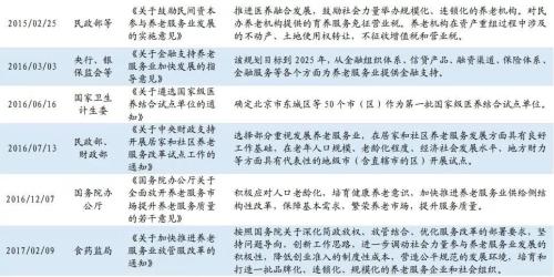高层再放大招！万亿产业的春天来了？