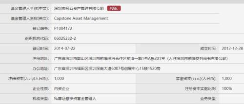 浙江一土豪，花5.5亿买私募，结果违约无法兑付！更要炮轰代销券商，发生了什么？