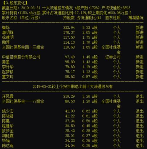 叹为观止！金逸影视单日表演105次