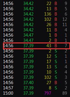诡异！多只股票盘中现蹦极式走势，金逸影视不是第一例，真是游资坐庄？