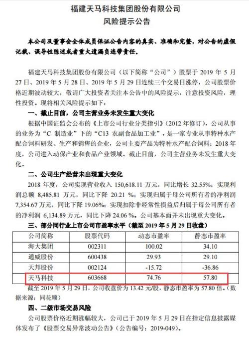 诡异！多只股票盘中现蹦极式走势，金逸影视不是第一例，真是游资坐庄？