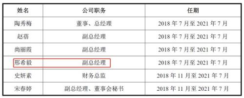 诺康达：仿制药一致性评价推升营收，客户集中度偏高是潜在风险