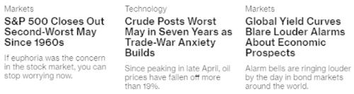 5月全球股市重现08魅影！美股蒸发3万亿跌没一个