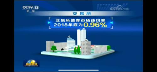 重磅！易会满：A股估值处历史低位，中美贸易摩擦影响客观存在但程度可控，点名下一步改革五大方向，来看十