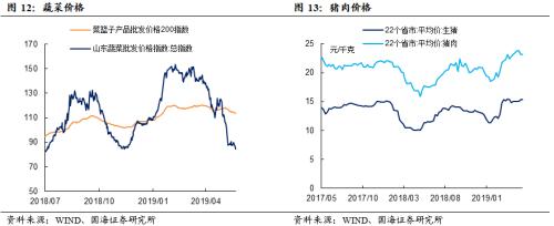 央行大手笔投放,对冲风险事件冲击(国海固收研究)