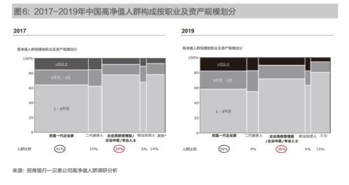 冬拥湖人口比例_巫妖王之怒 冬拥湖户外PVP图文展示