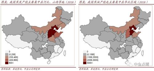 中金:关注氢能源产业链上游加氢站的投资机会