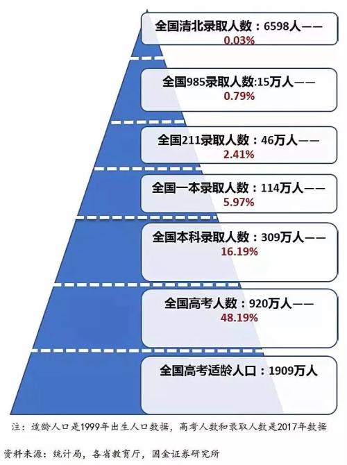 历年出生人口数量_2018年日本新出生人口仅91万人,多项数据跌至历史新低