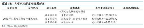 转债的期权价值怎么算?