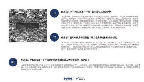 公寓行业五月报告——毕业季“花式抢人”丨多地政府出台人才公寓新政;公寓运营方走进高校