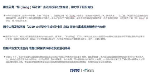 公寓行业五月报告——毕业季“花式抢人”丨多地政府出台人才公寓新政;公寓运营方走进高校