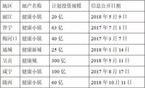 如何有效识别A股康氏渣男的深坑？