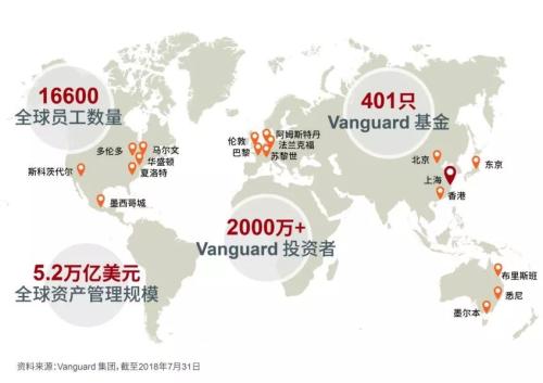 马云又出手了！联手36万亿全球最大公募，要干这件大事？