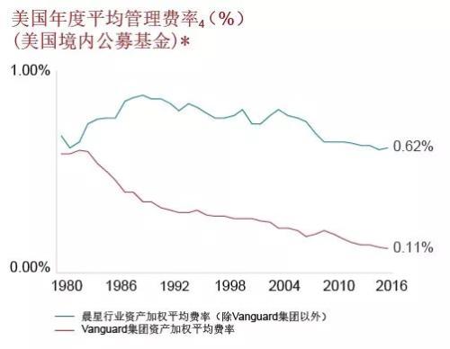 马云又出手了！联手36万亿全球最大公募，要干这件大事？
