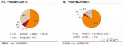 限产！钨业股集体涨停，“工业的牙齿”怎么了？