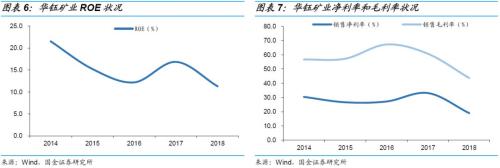 西藏民营矿企,平价略超面值 ——华钰转债申购价值分析