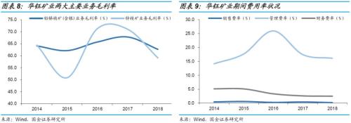 西藏民营矿企,平价略超面值 ——华钰转债申购价值分析