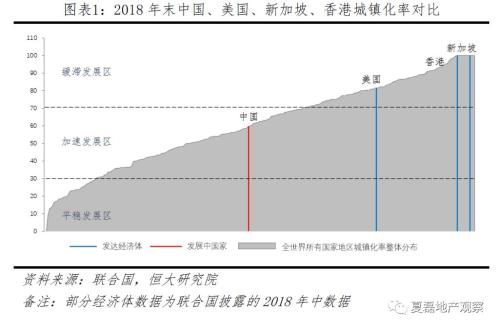 中国GDP历年与美国差距_中美经济实力对比(2)