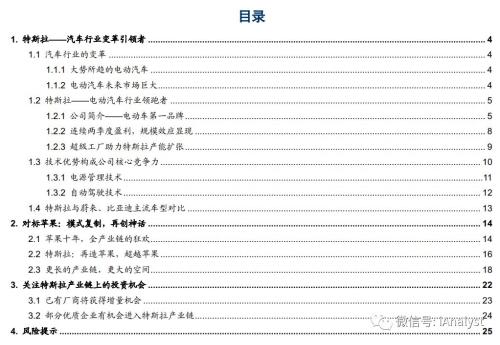 【东兴电新】引领出行变革,特斯拉国产化加速,关注产业链投资价值