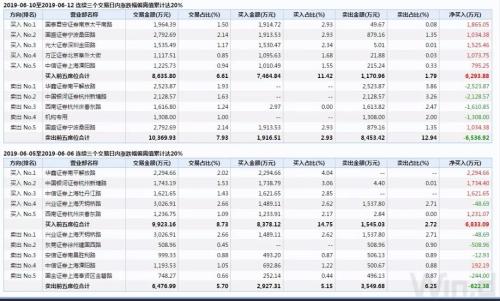 咄咄怪事！稀土疯狂，这家公司股价涨了，客户却要丢了……