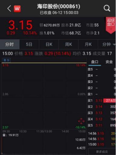 猪瘟疫苗又火了！这公司豪赌9亿，股价