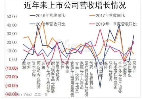 格力举报奥克斯背后，市场竞争激烈！还有行业也是如此