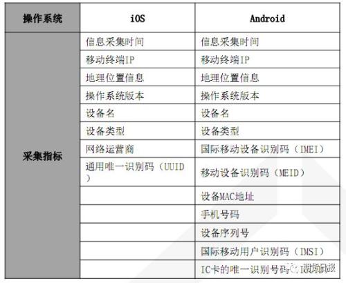 关乎所有期民！今晚9点整，这项重磅政策生效！另外，开通原油、期权等权限要求也已悄然变化……