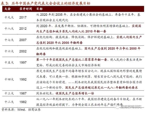 三步走战略GDP_中国制造2025 解读之六 制造强国 三步走 战略(3)