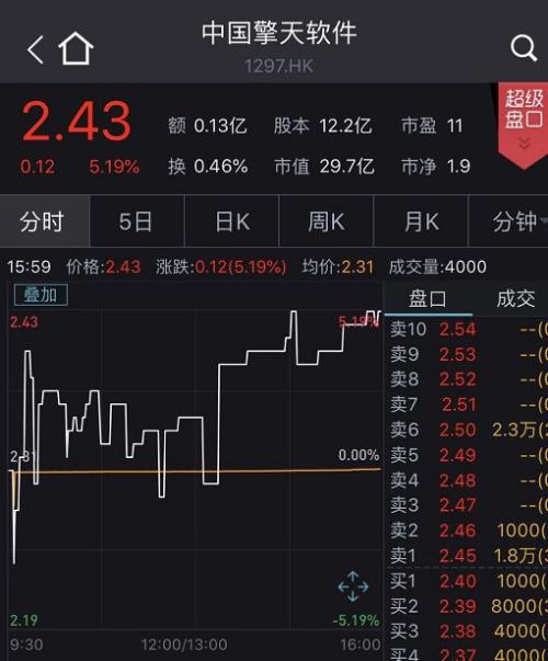 直线涨停!阿里又传上市大消息,这些A股暴涨,最新回应来了