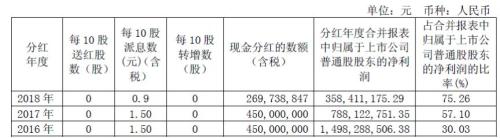 与时间赛跑：东吴证券65亿配股背后的券商净资本压力