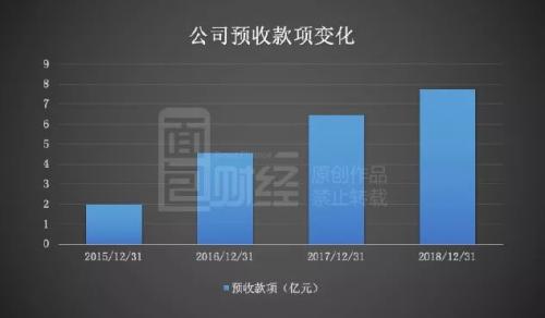 杭可科技科创板开板首日过会：锂电池设备生产商，曾申请主板上市