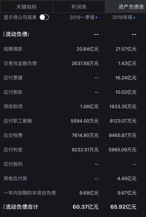 有钱理财，却没钱还债！A股又有奇葩事，公告一出，股价立马跌停！