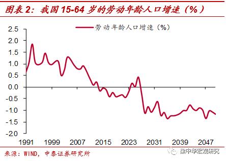 出生人口性别比例_我国出生性别比例首次三连降(3)