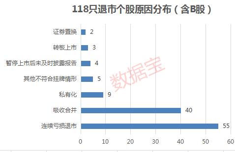 爸爸当年买过的股，我还可以用爸爸当年的价格去买入