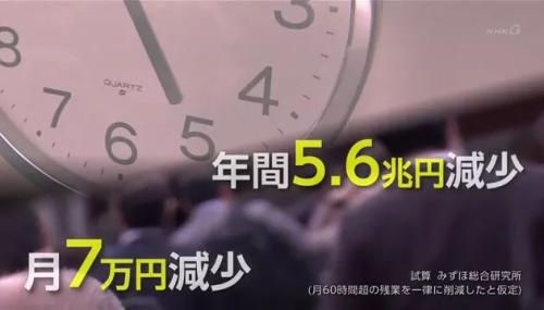 “求求你让我加班吧，不然我还不起房贷”