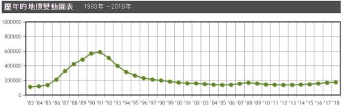 “求求你让我加班吧，不然我还不起房贷”