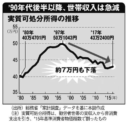 “求求你让我加班吧，不然我还不起房贷”